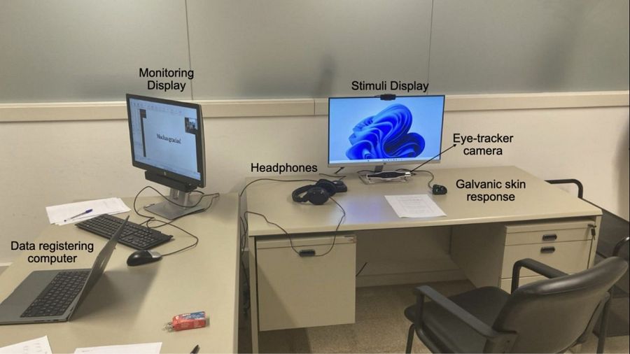 Laboratorio de investigación con ordenador, monitores (uno para estímulos y otro para monitorización), cámara de seguimiento ocular, auriculares y dispositivo para medir la respuesta galvánica de la piel.