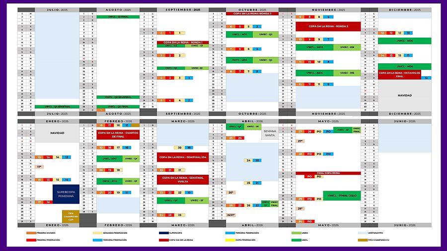 Calendario de la temporada 2025 / 2026 de la categoría femenina del fútbol español