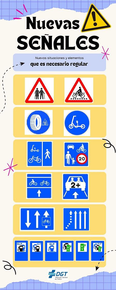 Nuevas señales de tráfico de la DGT