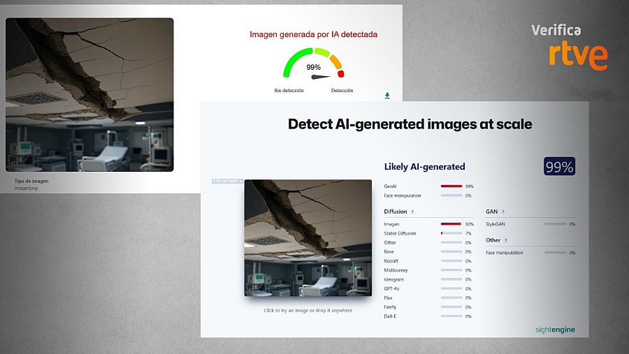 Resultado de las herramientas de detección de IA