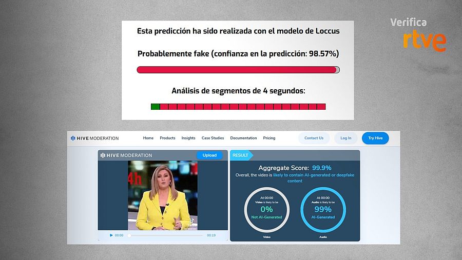 Arriba, resultado de la herramienta IVERES. Abajo, resultado de Hive