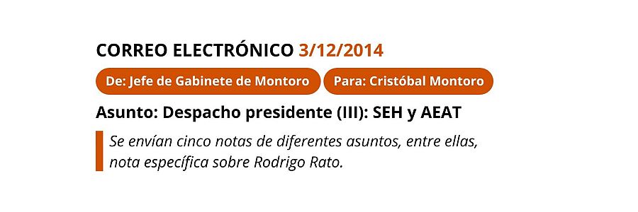 Correo electrónico enviado por Martínez a Montoro en diciembre de 2014