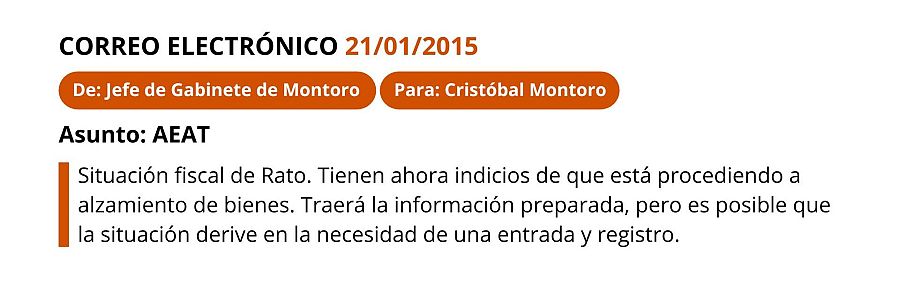 Correo electrónico enviado por Martínez a Montoro en enero de 2015