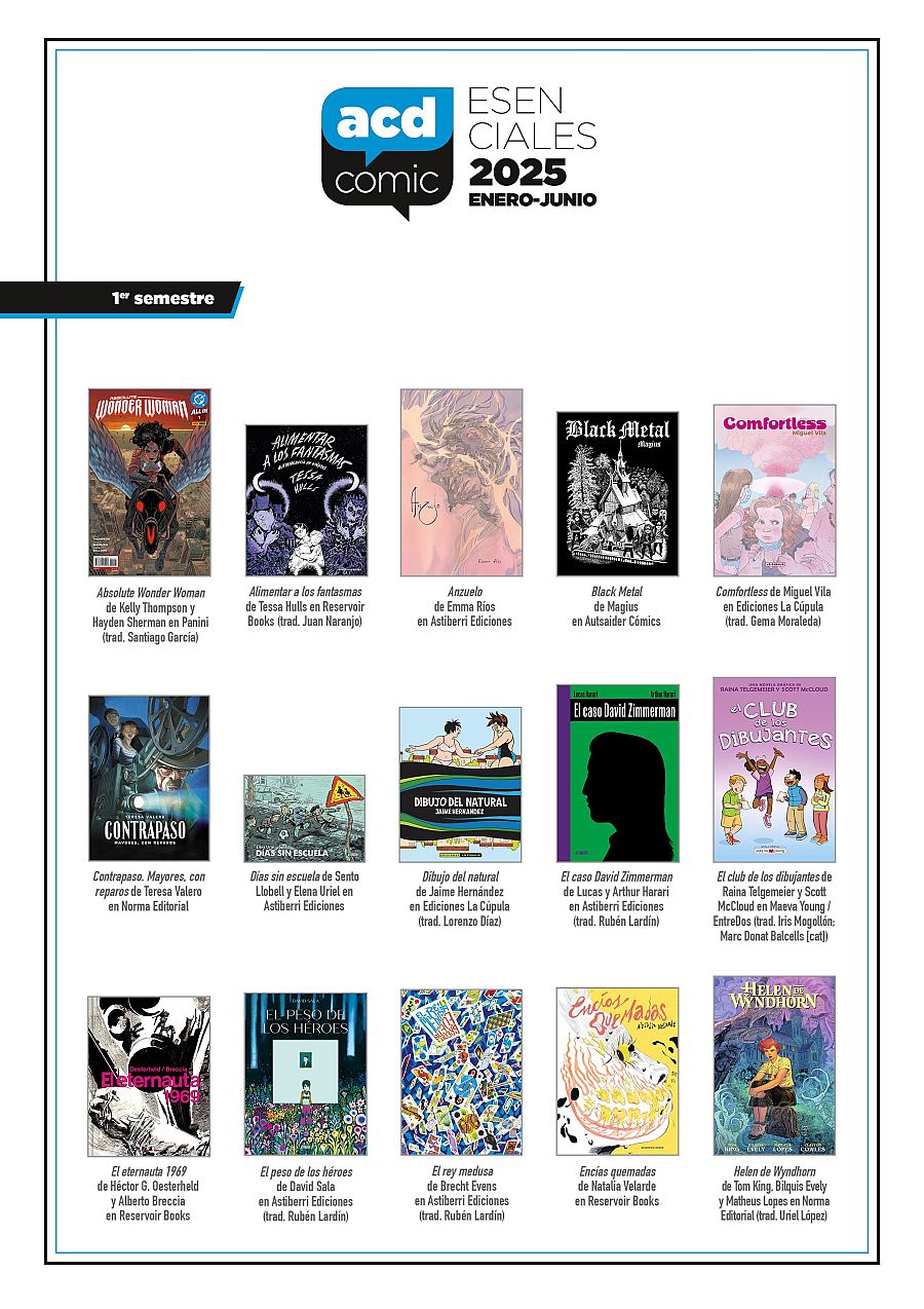 Selección de 12 portadas de cómics recomendados para el primer semestre de 2025, con información de autores y editoriales.