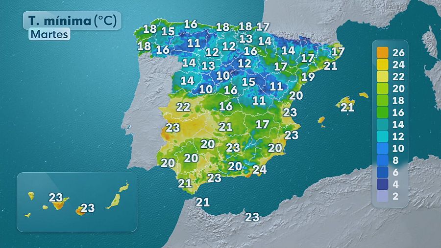 Temperaturas mínimas