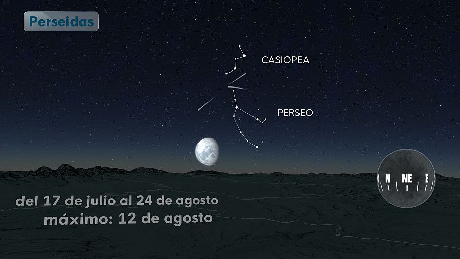 Las Perseidas iluminan el cielo nocturno desde el 17 de julio hasta el 24 de agosto.