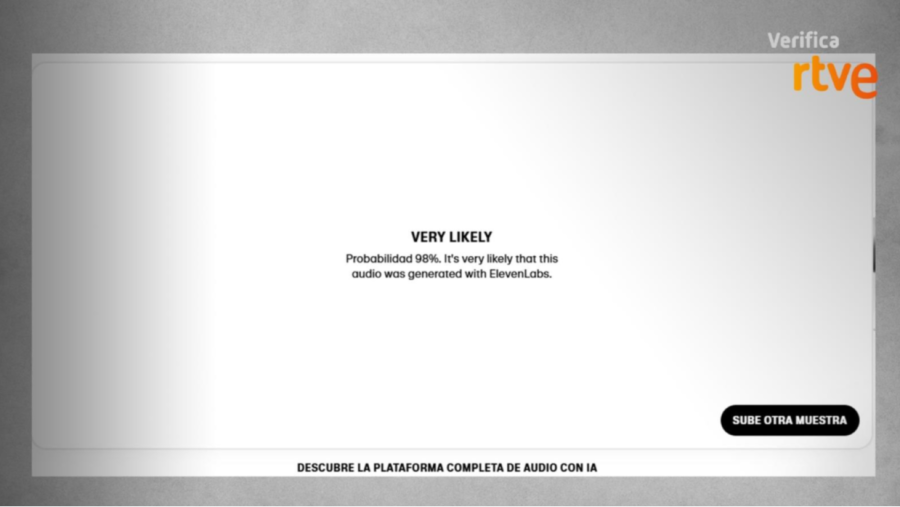 Análisis de la plataforma ElevenLabs sobre el audio del vídeo de redes