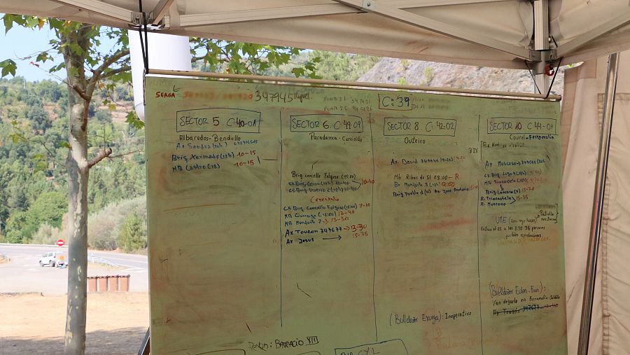 Vista de la organización de los servicios contra incendios en el Puesto de Mando Avanzado