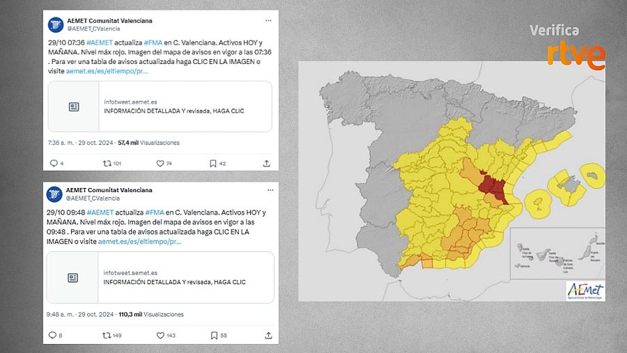 Avisos emitidos por AEMET el 29 de octubre y a la derecha, mapa de avisos rojos de ese día