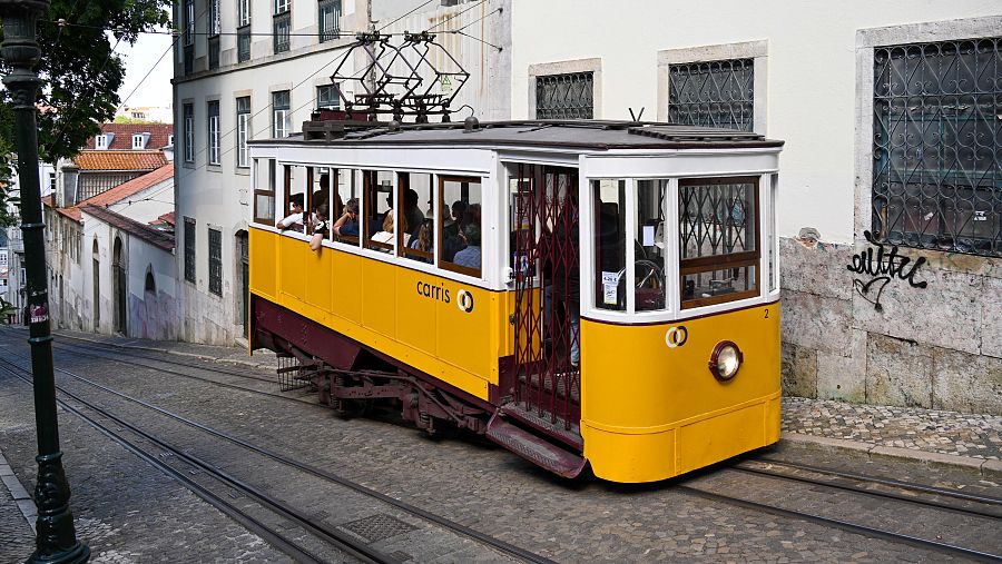 El histórico funicular 