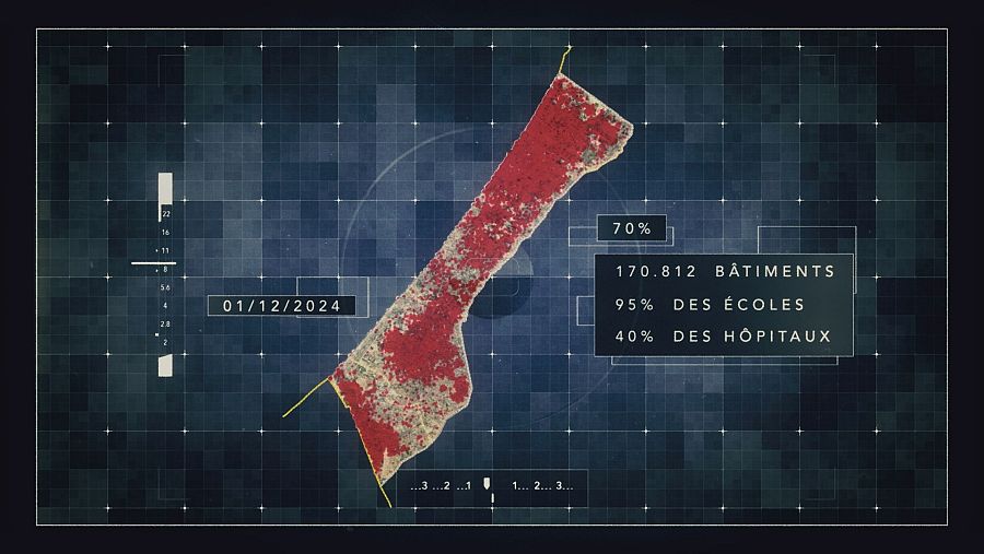 Vista satelital de la Franja de Gaza mostrando áreas destruidas (rojo). Datos: 70% edificios, 95% escuelas, 40% hospitales dañados. Fecha: 01/12/2024.