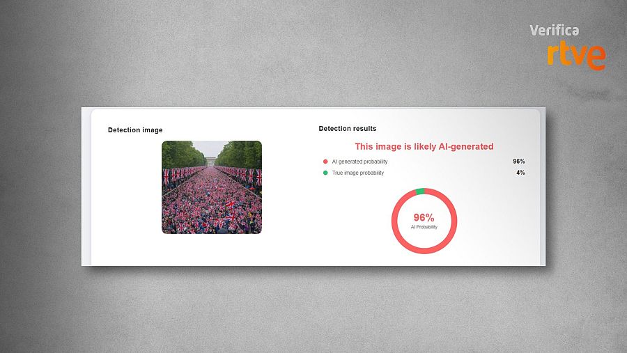 Resultado de la herramienta de detección de IA de Decopy