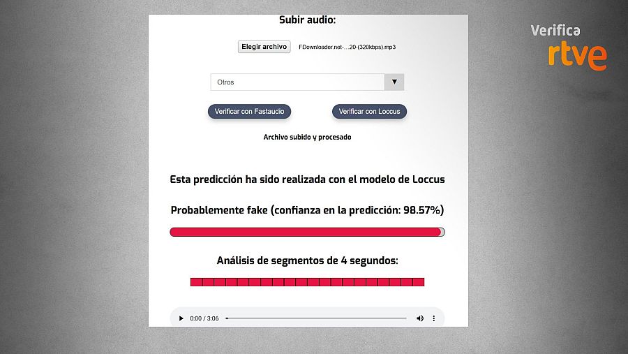 Resultado de IVERES sobre la voz utilizada en el vídeo de Ana Belén Roy