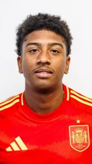 Mundial de fútbol sub-20 Chile 2025: Cristian David