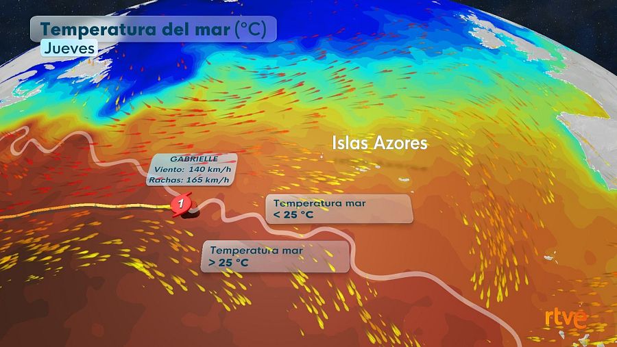Temperatura de la superficie del mar y viento a 250 hPa.
