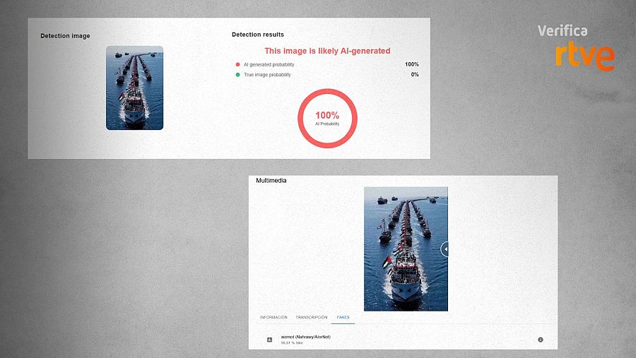 A la izquierda, resultado de la herramienta Decopy. A la derecha, resultado de la herramienta del proyecto de IVERES