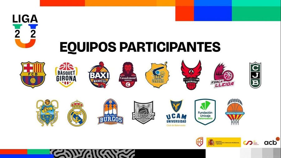 Equipos Liga U