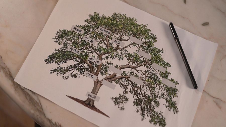 Hijos de un gen anónimo.