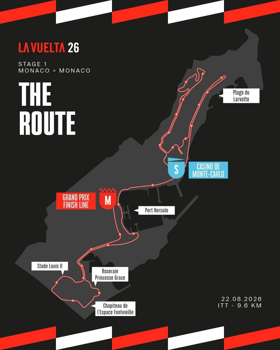Recorrido de la 1ª etapa de la Vuelta 2026, una contrarreloj en Mónaco