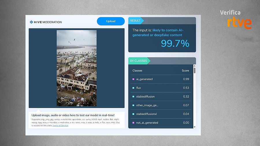 Resultado de la herramienta de detección de Hive