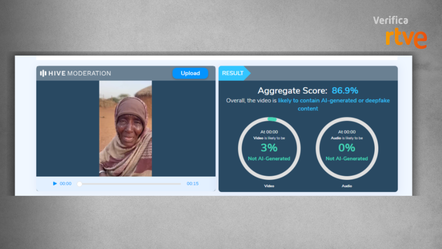 Resultado de la herramienta de Hive