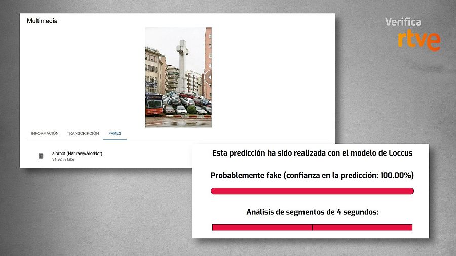 Resultados de la herramienta IVERES que concluye que son contenidos generados con IA