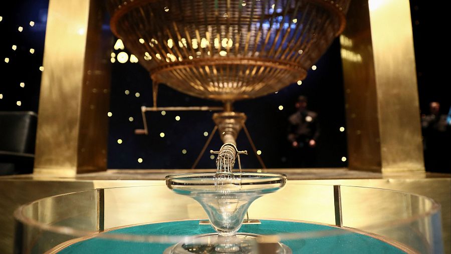 La matemática de la Lotería de Navidad 2025.