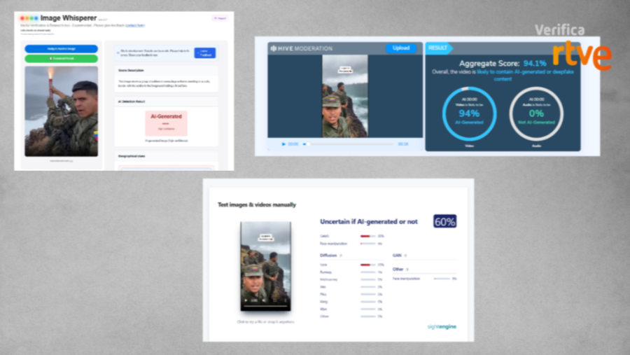 Resultados de tres herramientas de detección de IA