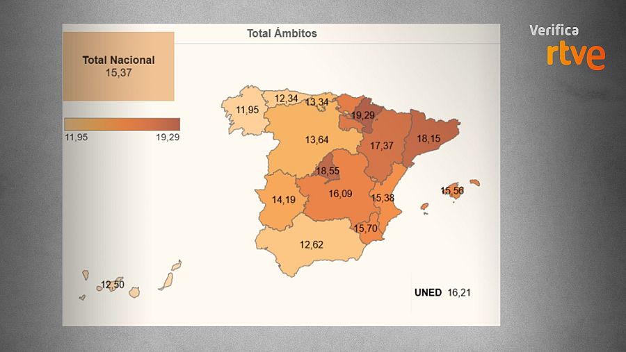 Precio medio del crédito en grados universitarios del curso 2024-2025 (primera matrícula)