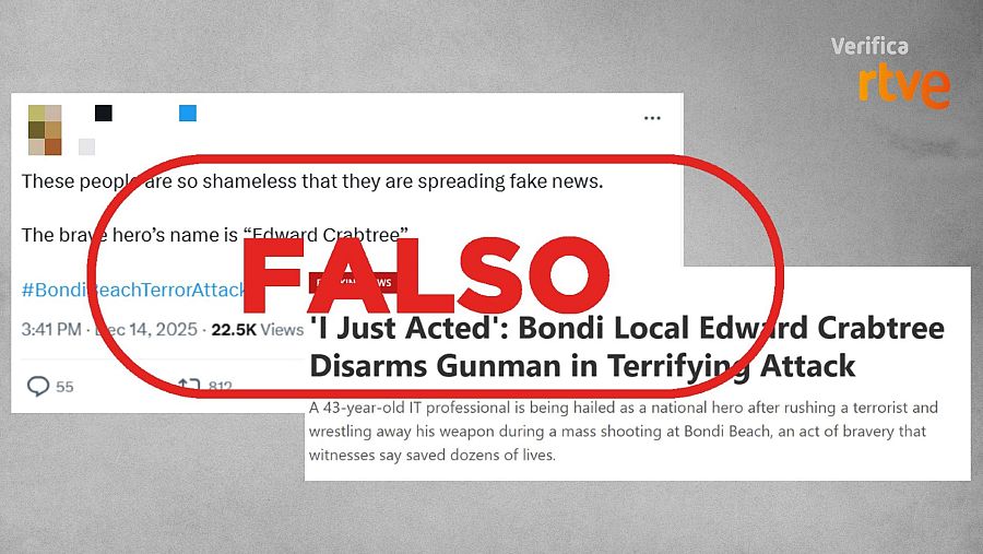 Publicaciones que atribuyen una identidad falsa al 