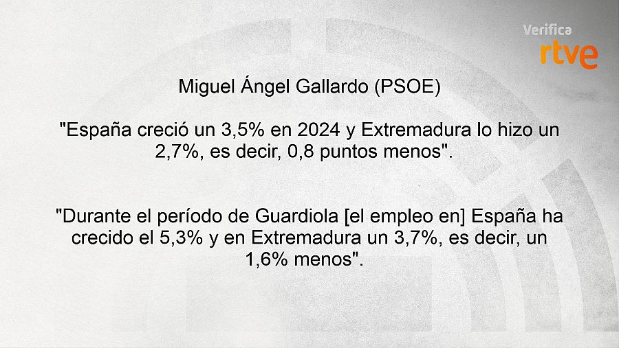 Datos económicos aportados por Miguel Ángel Gallardo
