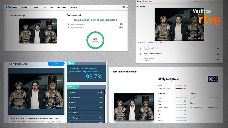 Resultados de herramientas de detección de IA sobre la foto
