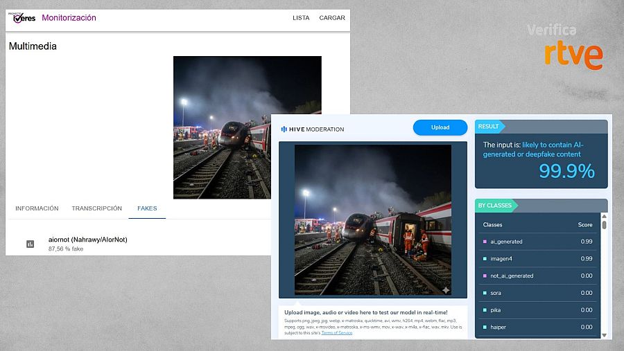 Resultado que ofrecen las herramientas de IA