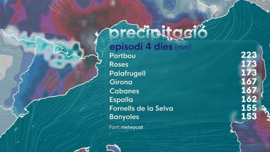 Registres de precipitació dels últims 4 dies a Catalunya