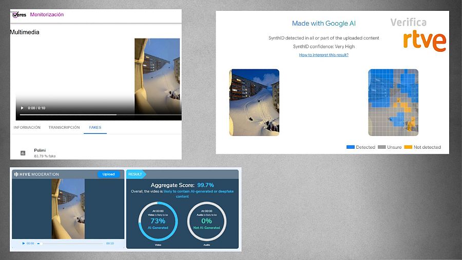 A la izquierda, resultados de herramientas de detección de IA y, a la derecha, análisis con Google SynthID realizado por Eurovision News Spotlight
