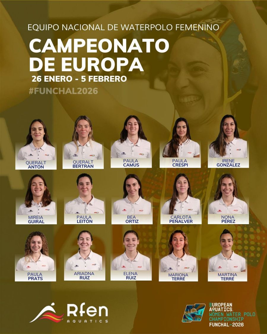 La selección española femenina de waterpolo para el Europeo de Funchal 2026