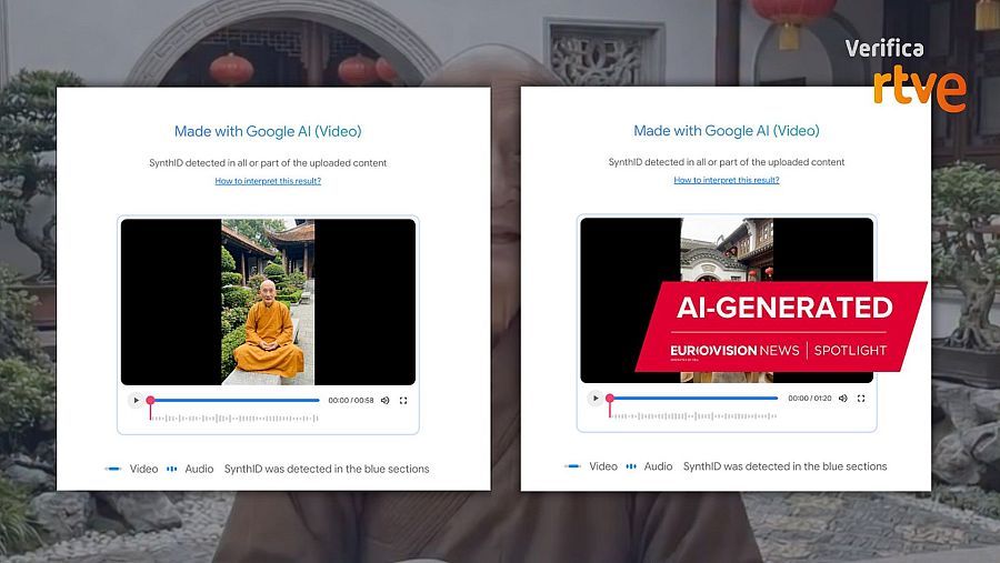 Análisis de contenidos con SynthID realizado por Eurovision News Spotlight