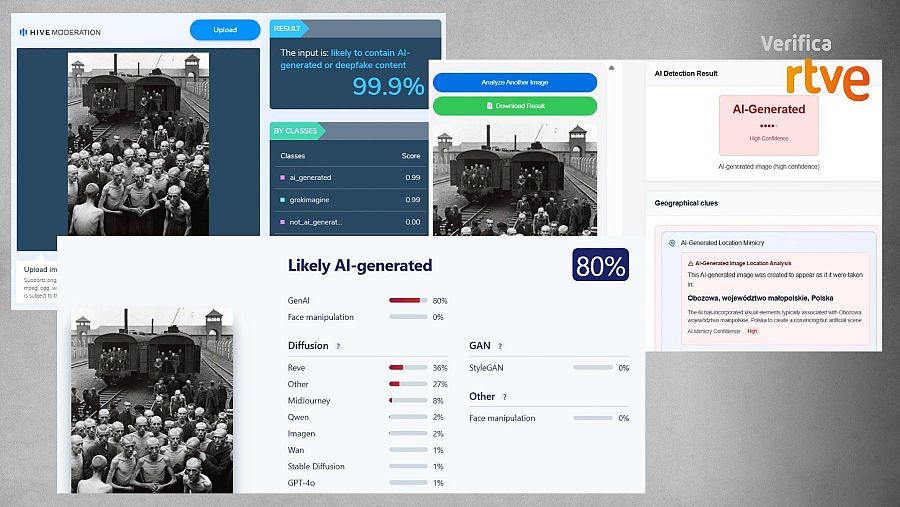 Resultado obtenido con herramientas de detección de IA