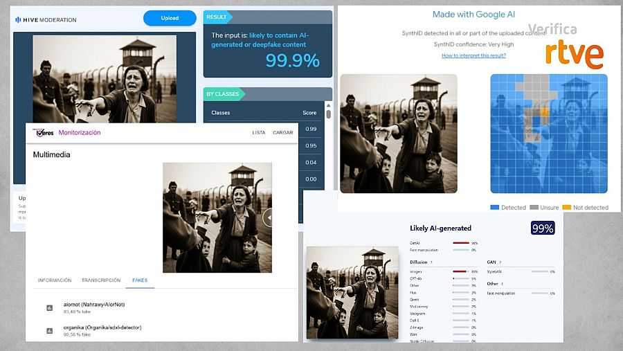 Resultado obtenido con herramientas de detección de IA