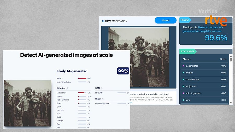 Captura del resultado obtenido con herramientas de detección de IA