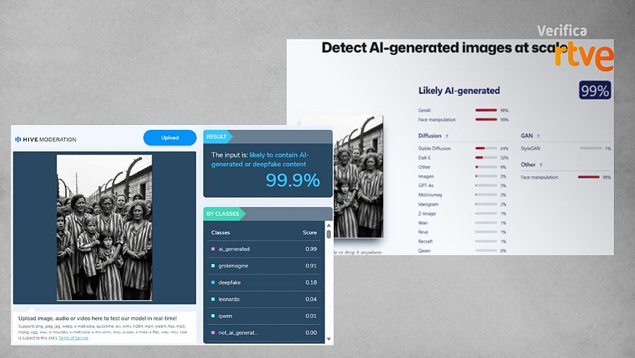 Resultado obtenido con herramientas de detección de IA