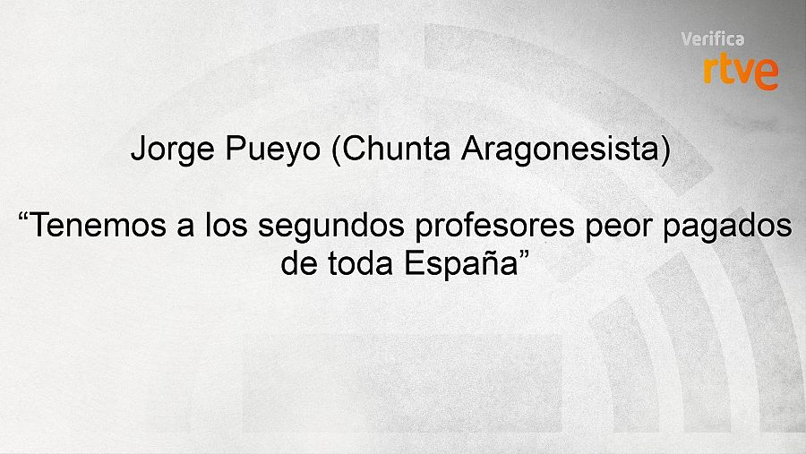 Jorge Pueyo (CHA) sobre los salarios de educación en Aragón