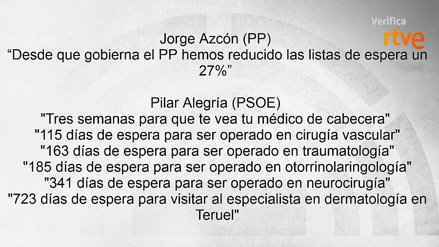 Jorge Azcón y Pilar Alegría sobre las listas de espera en Aragón