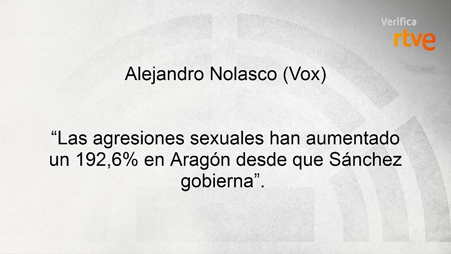 Alejandro Nolasco (Vox) sobre las agresiones sexuales en Aragón