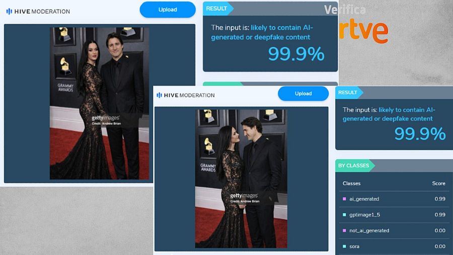 Resultados que ofrecen las herramientas de detección de IA sobre las fotos