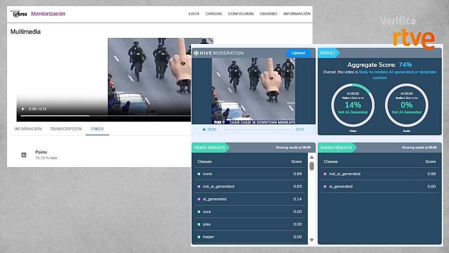 Resultado que ofrecen las herramientas de detección de IA