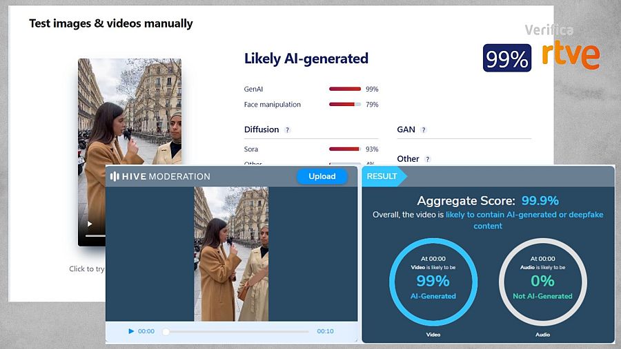 Resultado del análisis del vídeo con herramientas de detección de IA