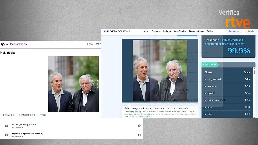 Resultados de las herramientas de detección de IA sobre la foto