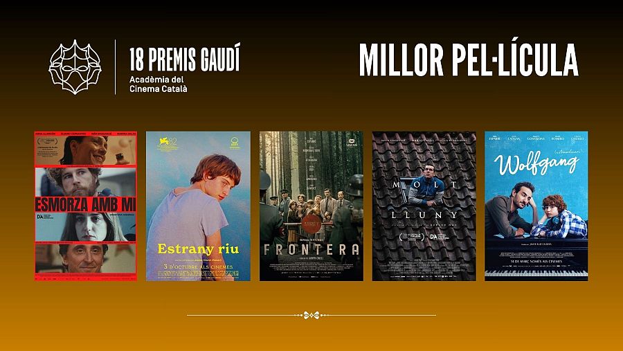 Millor Pel·lícula - Premis Gaudí 2026