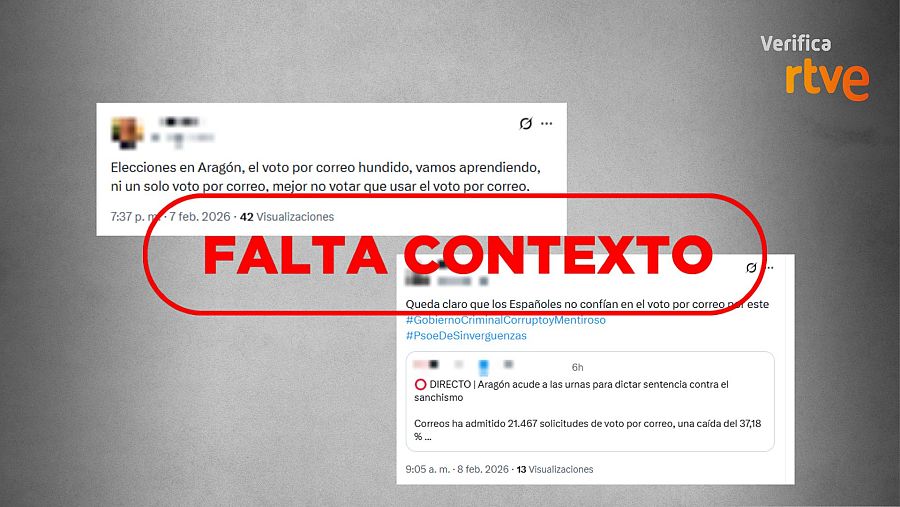 Mensajes de X que desinforman sobre la caída del voto por correo en Aragón